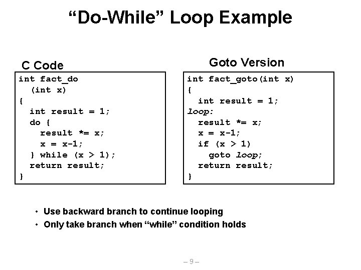 “Do-While” Loop Example Goto Version C Code int fact_do (int x) { int result