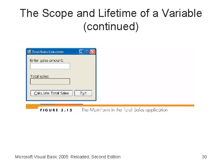 The Scope and Lifetime of a Variable (continued) Microsoft Visual Basic 2005: Reloaded, Second