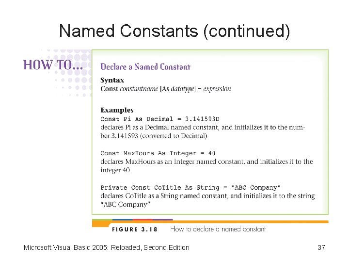 Named Constants (continued) Microsoft Visual Basic 2005: Reloaded, Second Edition 37 