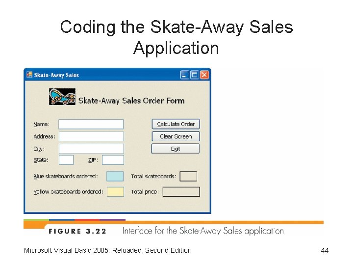 Coding the Skate-Away Sales Application Microsoft Visual Basic 2005: Reloaded, Second Edition 44 