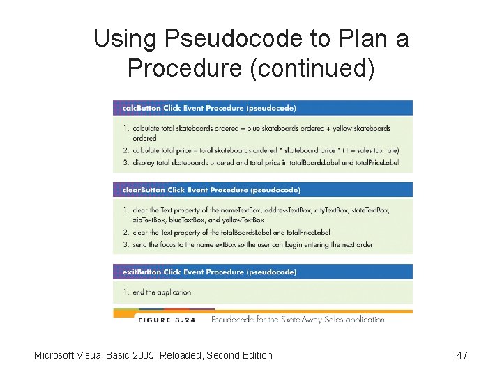 Using Pseudocode to Plan a Procedure (continued) Microsoft Visual Basic 2005: Reloaded, Second Edition