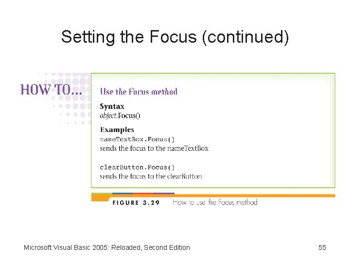 Setting the Focus (continued) Microsoft Visual Basic 2005: Reloaded, Second Edition 55 
