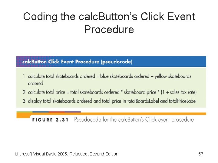 Coding the calc. Button’s Click Event Procedure Microsoft Visual Basic 2005: Reloaded, Second Edition