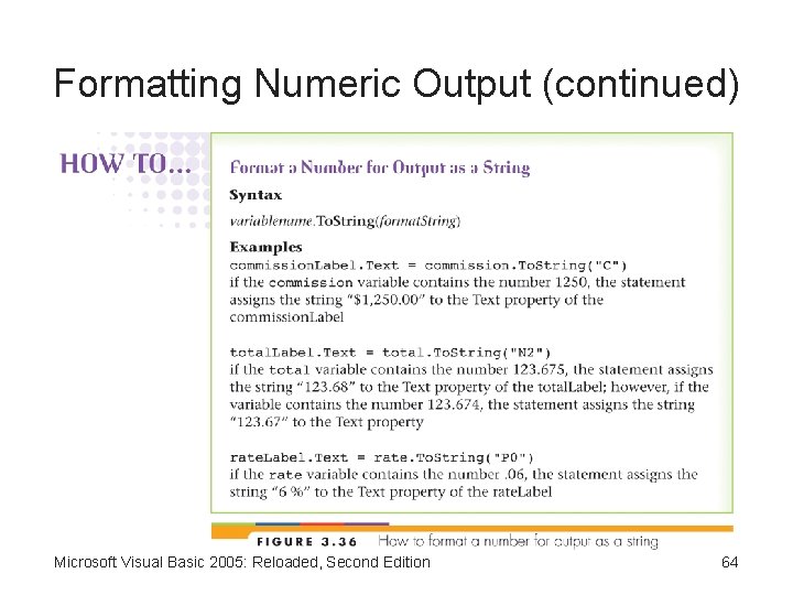 Formatting Numeric Output (continued) Microsoft Visual Basic 2005: Reloaded, Second Edition 64 