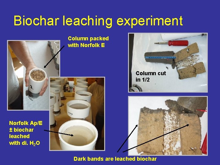 Biochar leaching experiment Column packed with Norfolk E Column cut in 1/2 Norfolk Ap/E