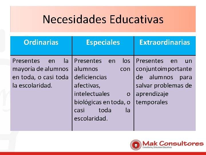 Necesidades Educativas Ordinarias Especiales Extraordinarias Presentes en la mayoría de alumnos en toda, o