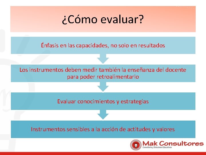 ¿Cómo evaluar? Énfasis en las capacidades, no solo en resultados Los instrumentos deben medir