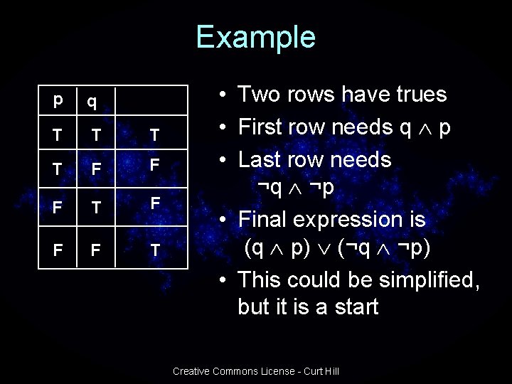 Example p q T T F F F T • Two rows have trues