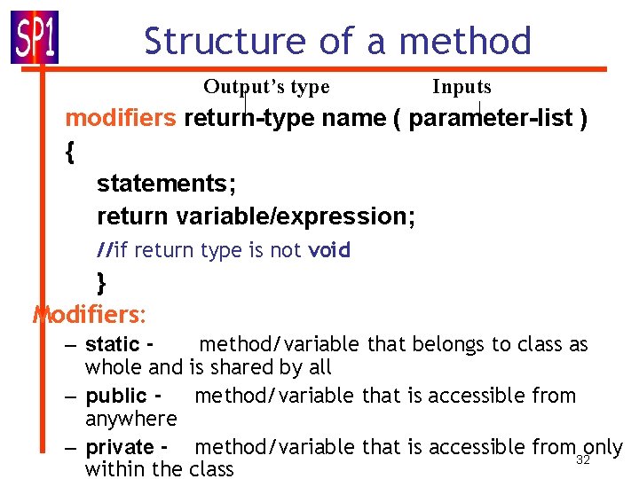 Structure of a method Output’s type Inputs modifiers return-type name ( parameter-list ) {