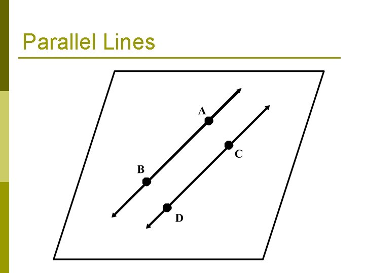 Parallel Lines 