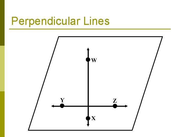 Perpendicular Lines 