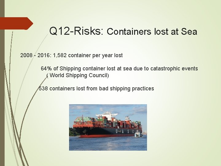 Q 12 -Risks: Containers lost at Sea 2008 - 2016: 1, 582 container per