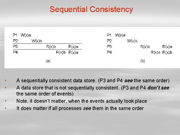 Sequential Consistency • • A sequentially consistent data store. (P 3 and P 4