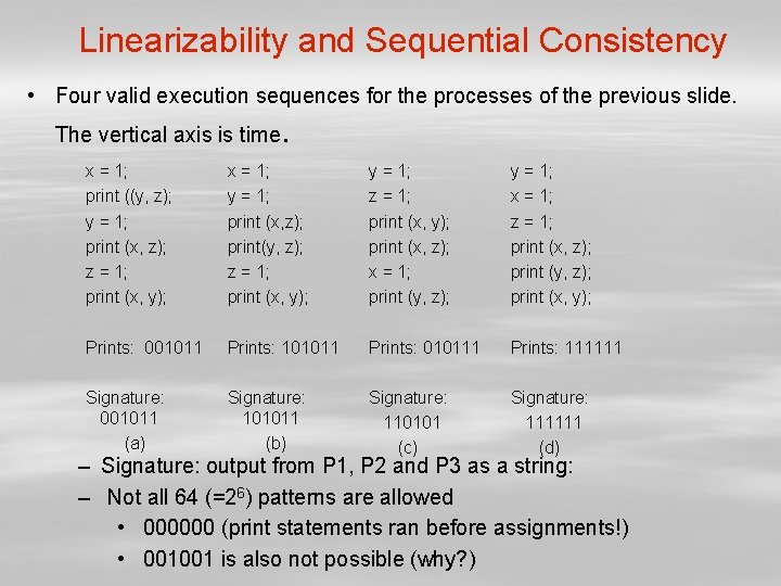 Linearizability and Sequential Consistency • Four valid execution sequences for the processes of the