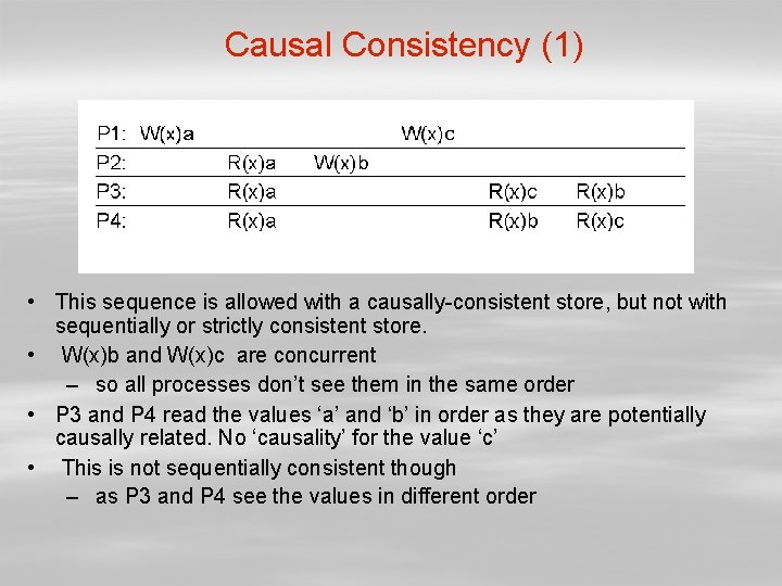 Causal Consistency (1) • This sequence is allowed with a causally-consistent store, but not