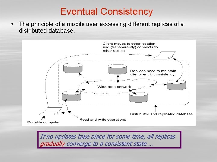Eventual Consistency • The principle of a mobile user accessing different replicas of a