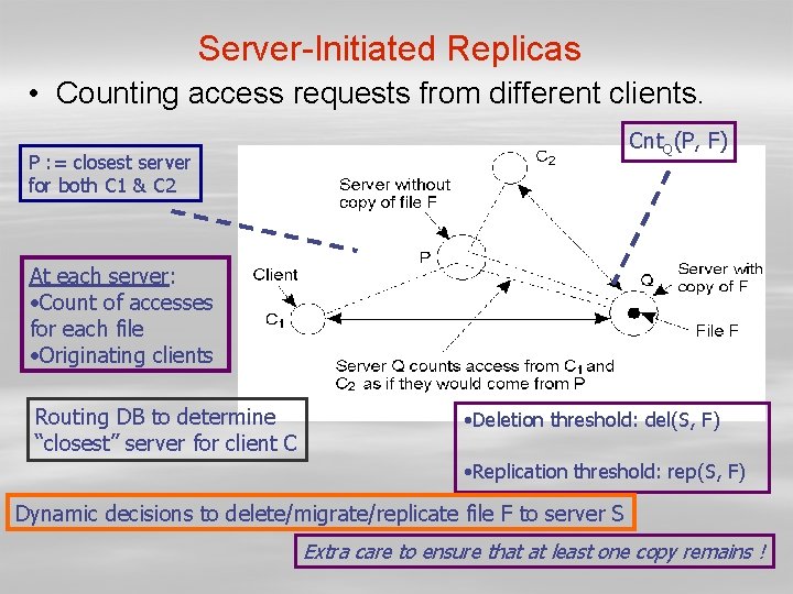 Server-Initiated Replicas • Counting access requests from different clients. Cnt. Q(P, F) P :