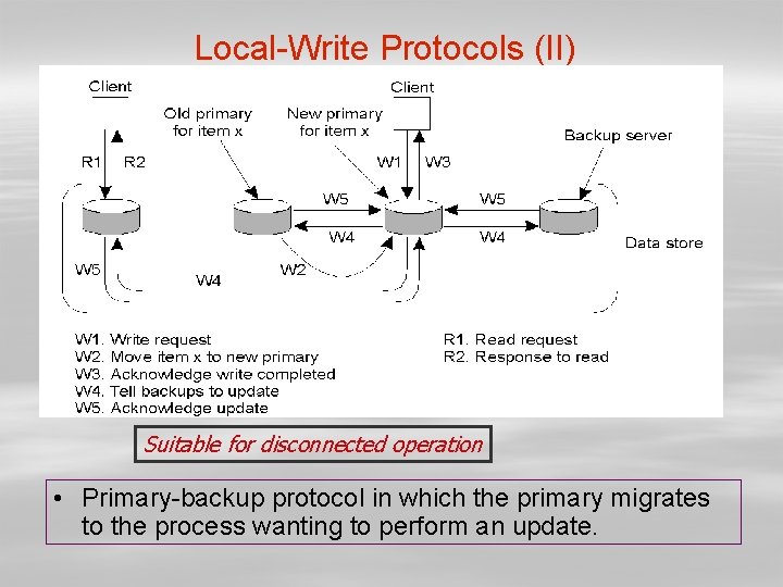 Local-Write Protocols (II) Suitable for disconnected operation • Primary-backup protocol in which the primary