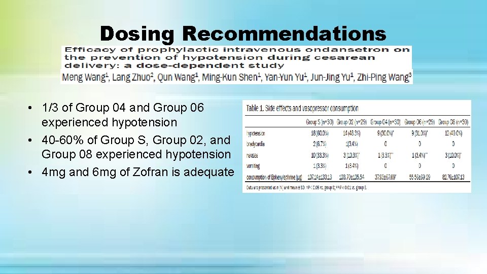 Dosing Recommendations • 1/3 of Group 04 and Group 06 experienced hypotension • 40