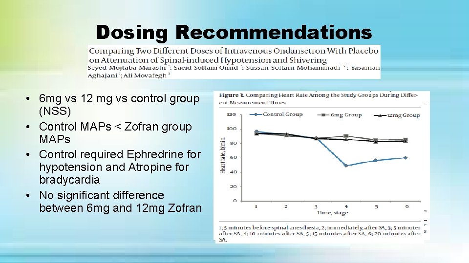 Dosing Recommendations • 6 mg vs 12 mg vs control group (NSS) • Control