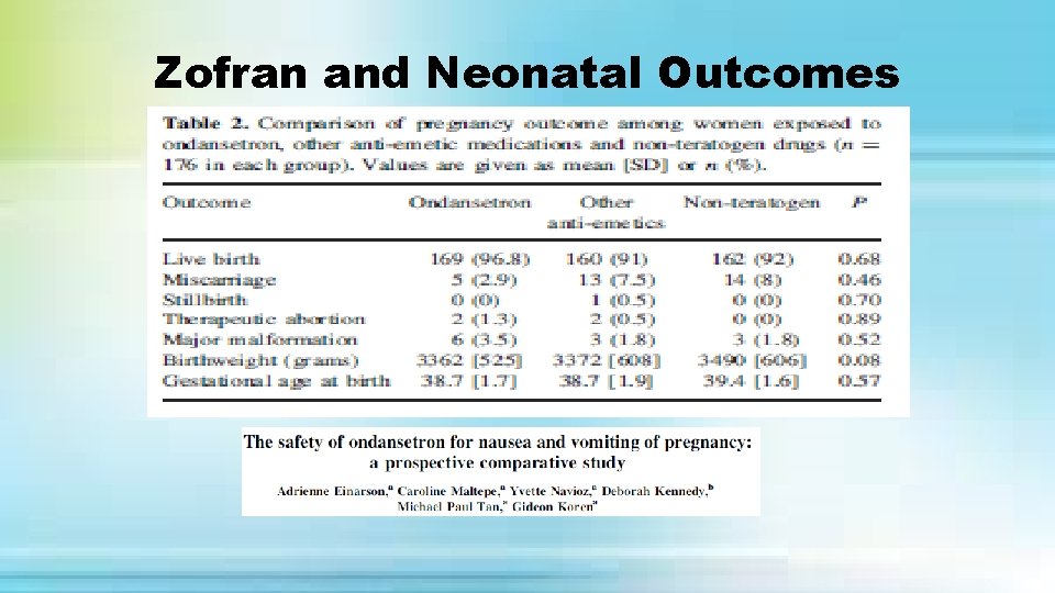 Zofran and Neonatal Outcomes • Category B • Clinical trials had no effect on