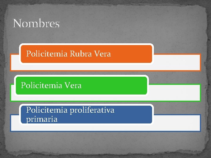 Nombres Policitemia Rubra Vera Policitemia proliferativa primaria 