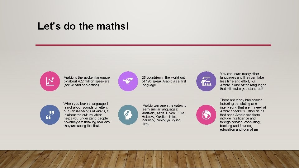 Let’s do the maths! Arabic is the spoken language by about 422 million speakers