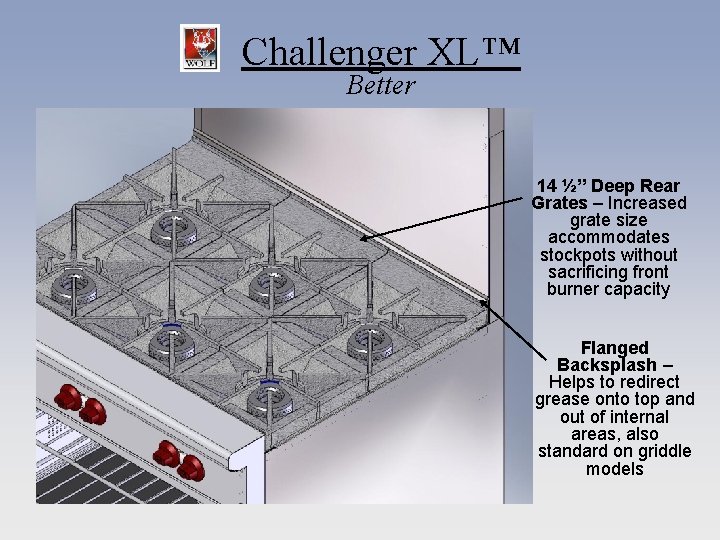 Challenger XL™ Better 14 ½” Deep Rear Grates – Increased grate size accommodates stockpots