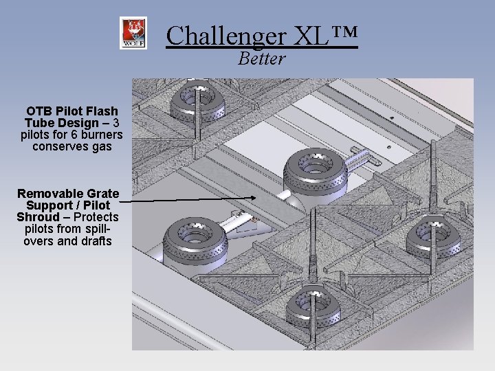 Challenger XL™ Better OTB Pilot Flash Tube Design – 3 pilots for 6 burners