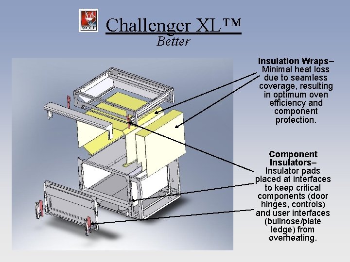 Challenger XL™ Better Insulation Wraps– Minimal heat loss due to seamless coverage, resulting in