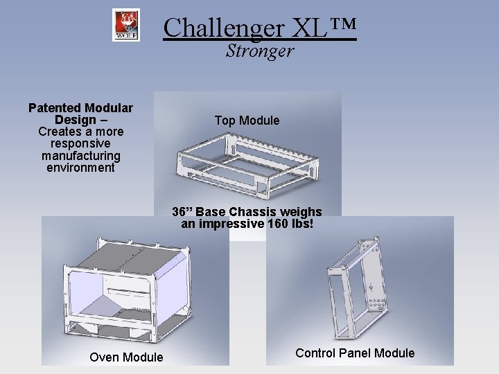 Challenger XL™ Stronger Patented Modular Design – Creates a more responsive manufacturing environment Top