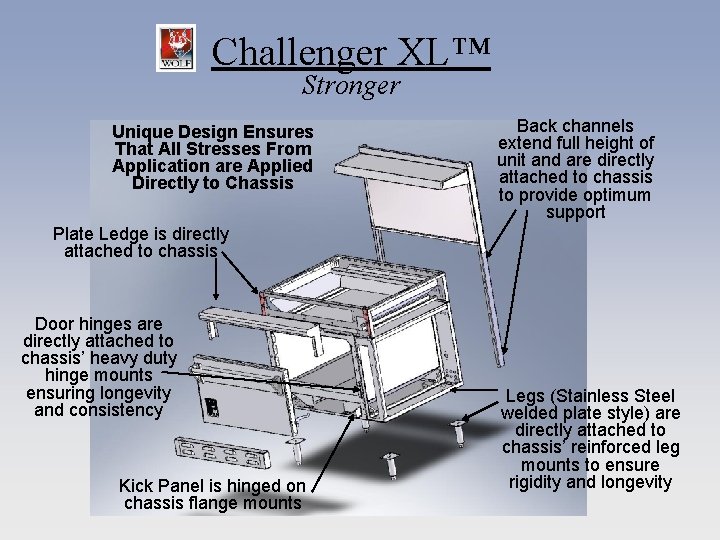 Challenger XL™ Stronger Unique Design Ensures That All Stresses From Application are Applied Directly