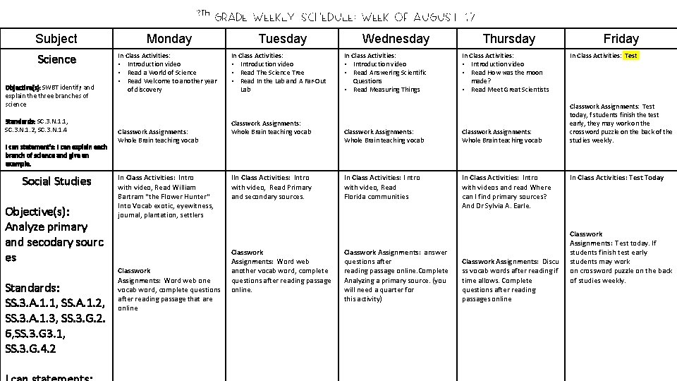 3 th grade Weekly Schedule: Week of August 17 Subject Monday Science In Class