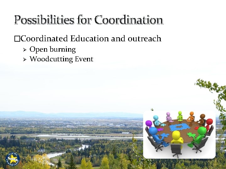 Possibilities for Coordination �Coordinated Education and outreach Ø Open burning Ø Woodcutting Event 