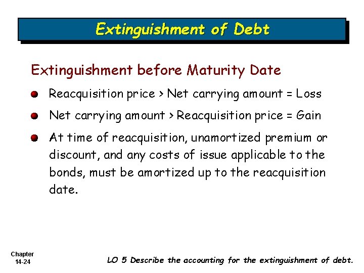 Extinguishment of Debt Extinguishment before Maturity Date Reacquisition price > Net carrying amount =