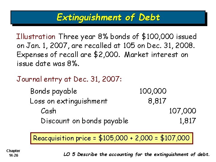 Extinguishment of Debt Illustration Three year 8% bonds of $100, 000 issued on Jan.