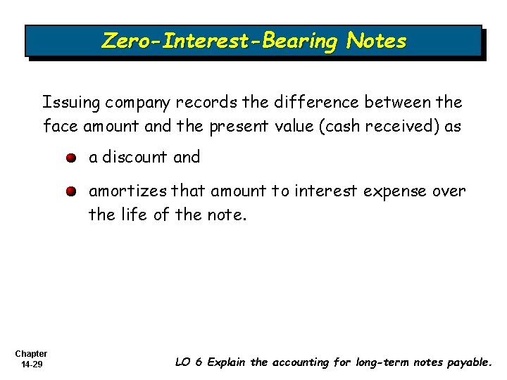 Zero-Interest-Bearing Notes Issuing company records the difference between the face amount and the present