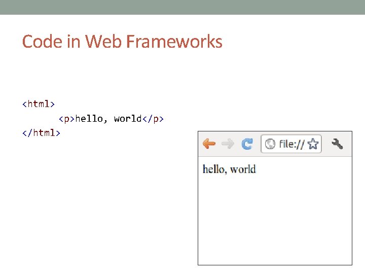 Code in Web Frameworks <html> <p>hello, world</p> </html> 