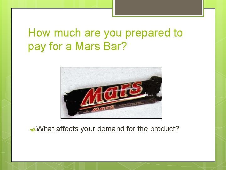 How much are you prepared to pay for a Mars Bar? What affects your