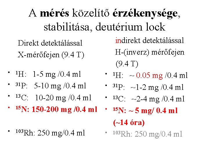 A mérés közelítő érzékenysége, stabilitása, deutérium lock Direkt detektálással X-mérőfejen (9. 4 T) •