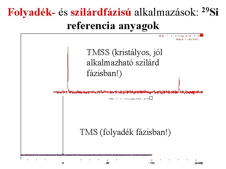 Folyadék- és szilárdfázisú alkalmazások: 29 Si referencia anyagok TMSS (kristályos, jól alkalmazható szilárd fázisban!)