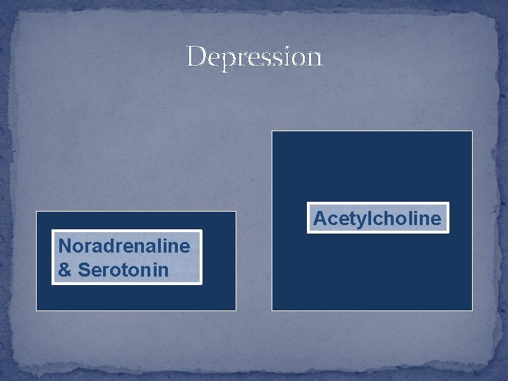Depression Acetylcholine Noradrenaline & Serotonin 