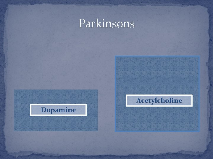 Parkinsons Acetylcholine Dopamine 