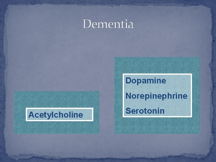 Dementia Dopamine Norepinephrine Acetylcholine Serotonin 