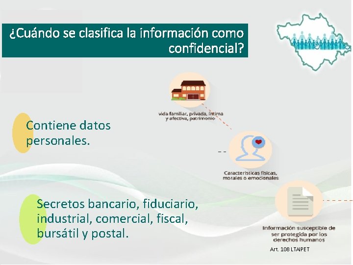 ¿Cuándo se clasifica la información como confidencial? Contiene datos personales. Secretos bancario, fiduciario, industrial,