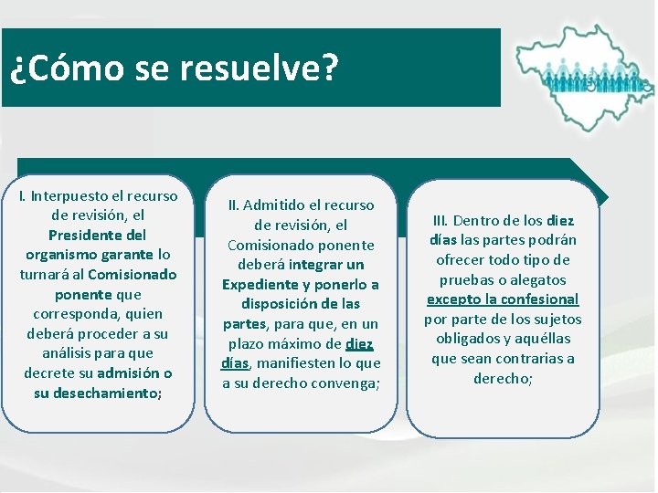 ¿Cómo se resuelve? I. Interpuesto el recurso de revisión, el Presidente del organismo garante