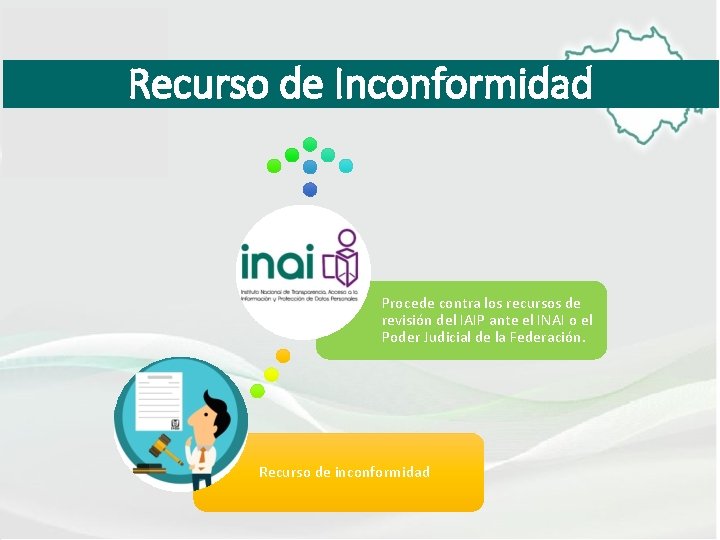 Recurso de Inconformidad Procede contra los recursos de revisión del IAIP ante el INAI