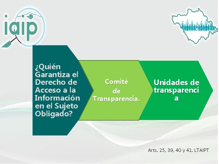 ¿Quién Garantiza el Derecho de Acceso a la Información en el Sujeto Obligado? Comité