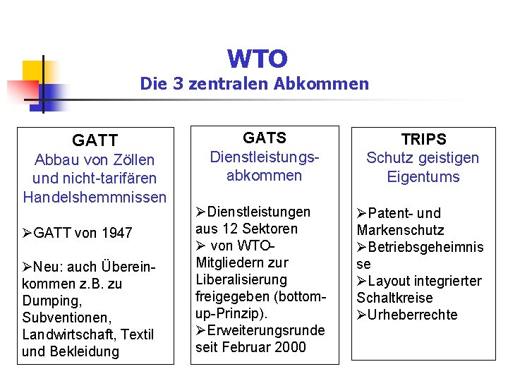 WTO Die 3 zentralen Abkommen GATT Abbau von Zöllen und nicht-tarifären Handelshemmnissen ØGATT von