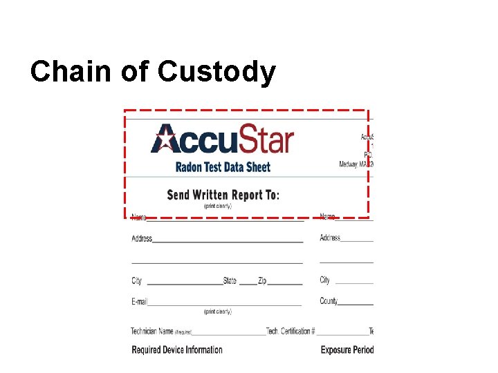 Chain of Custody 